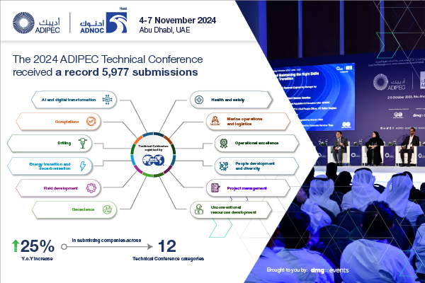 techconf